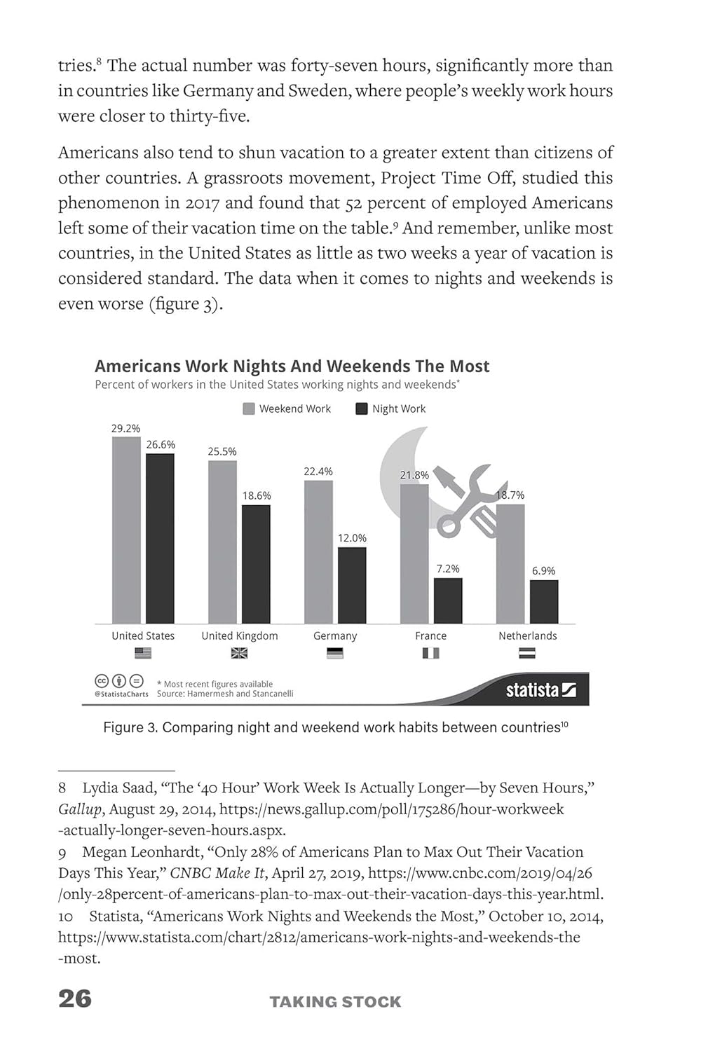 Taking Stock: A Hospice Doctor's Advice on Financial Independence, Building Wealth, and Living a Regret-Free Life - Image 5