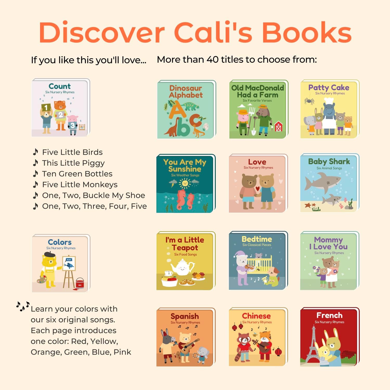 Calis Books ABC Book | Great Alphabet Learning Toy with The ABC Song | Sound Books for Toddlers 1-3 | Great Books for 1 Year Old | Toddler Learning Toys Ages 2-4 | Speech Therapy Toys - Image 7