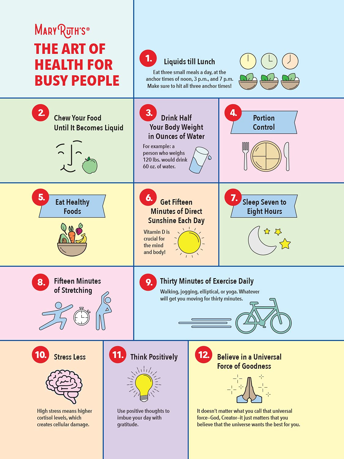 Liquids till Lunch: 12 Small Habits That Will Change Your Life for Good - Image 5