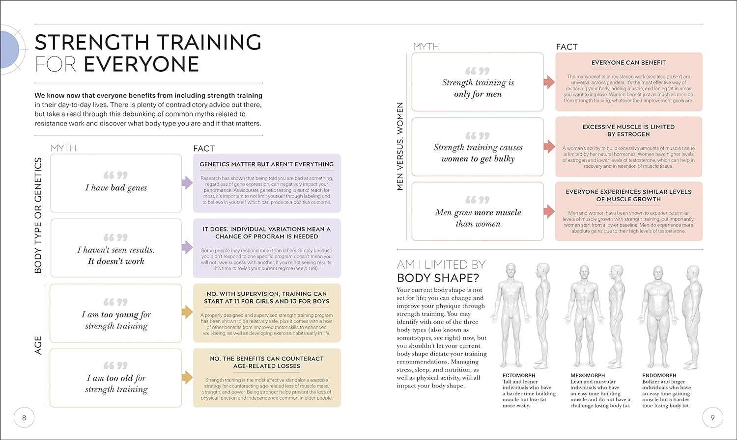 Science of Strength Training: Understand the anatomy and physiology to transform your body (DK Science of) - Image 5