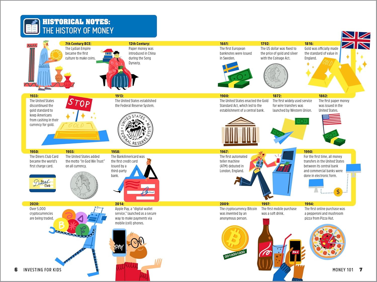 Investing for Kids: How to Save, Invest, and Grow Money - Image 9