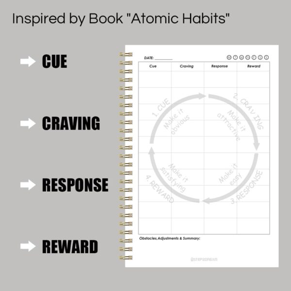 1step2dream Atomic Habit Journal | 5 Minute Daily Habit Stacking Tool for Goal-Oriented Gratitude Planning - Image 5