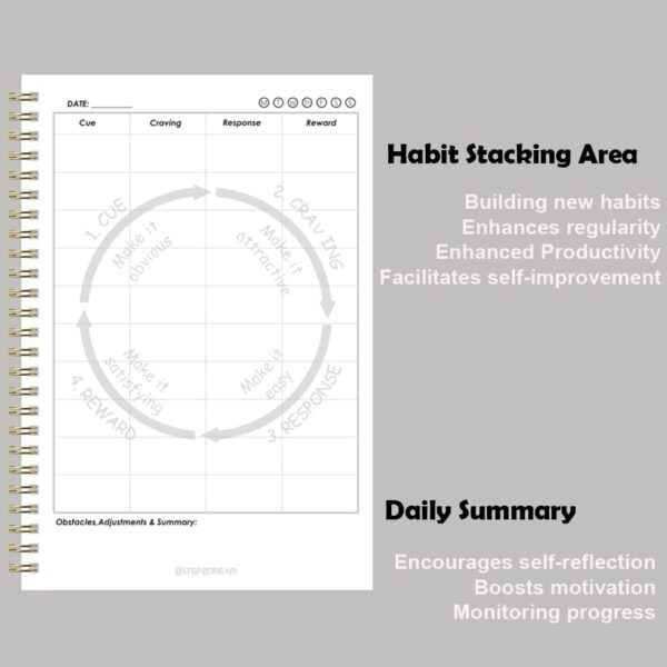 1step2dream Atomic Habit Journal | 5 Minute Daily Habit Stacking Tool for Goal-Oriented Gratitude Planning - Image 4