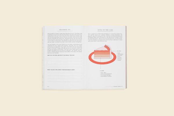 Mind Your Business: A Workbook to Grow Your Creative Passion Into a Full-time Gig - Image 10