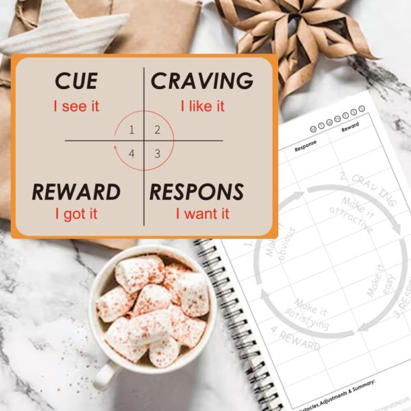 1step2dream Atomic Habit Journal | 5 Minute Daily Habit Stacking Tool for Goal-Oriented Gratitude Planning - Image 6