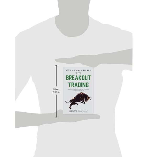 How to Make Money through Breakout Trading - Image 7