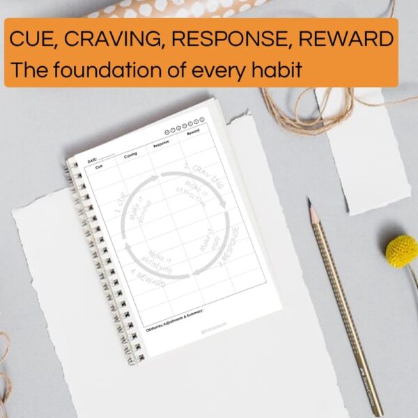 1step2dream Atomic Habit Journal | 5 Minute Daily Habit Stacking Tool for Goal-Oriented Gratitude Planning - Image 7