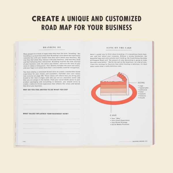 Mind Your Business: A Workbook to Grow Your Creative Passion Into a Full-time Gig - Image 3