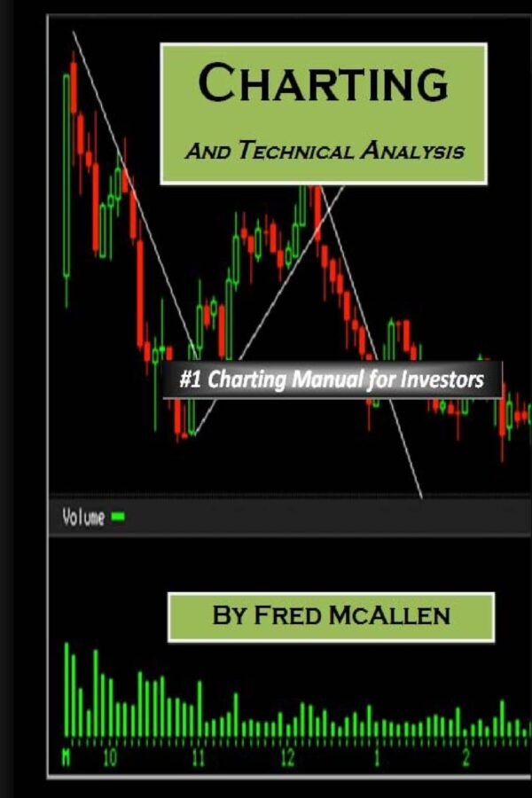 Charting and Technical Analysis - Image 2