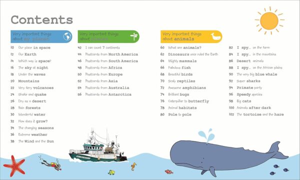 My Encyclopedia of Very Important Things: For Little Learners Who Want to Know Everything (My Very Important Encyclopedias) - Image 12