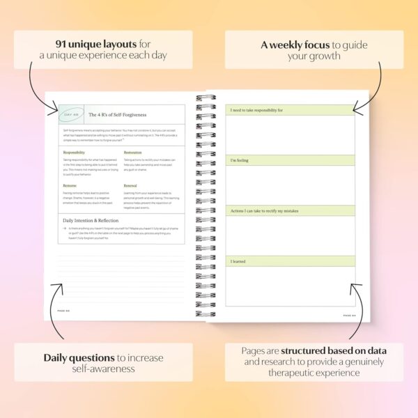 Switch Research Self-Love Journal - Self Care Journal for Women with Prompts - Mindfulness & Gratitude Journal, Therapist Recommended for Self Reflection & Personal Growth - Guided Writing Notebook - Image 6