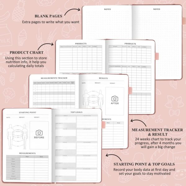 Food Journal for Weight Loss, Meal Planner & Daily Food Wellness Diary to Count Calories Nutrient Intake,Weight Loss Journal to Track Health, Achieve Diet Fitness Goals (A5 size)-Rose Gold - Image 7