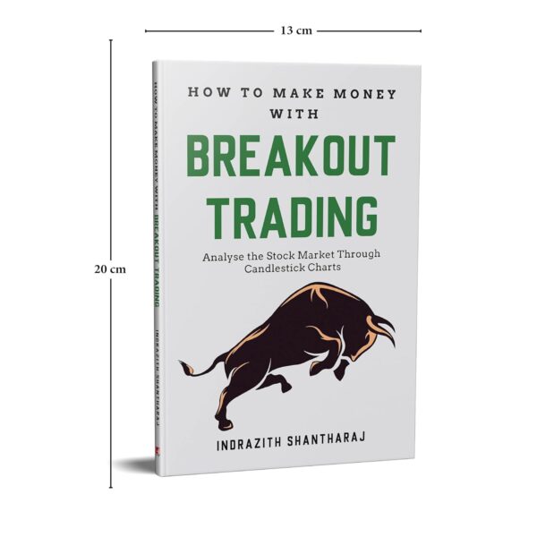 How to Make Money through Breakout Trading - Image 6
