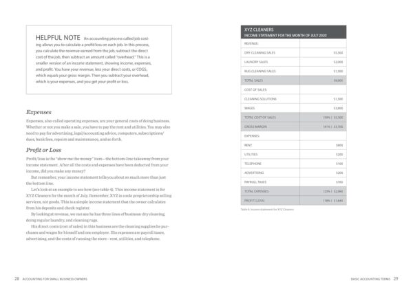 Accounting for Small Business Owners - Image 7