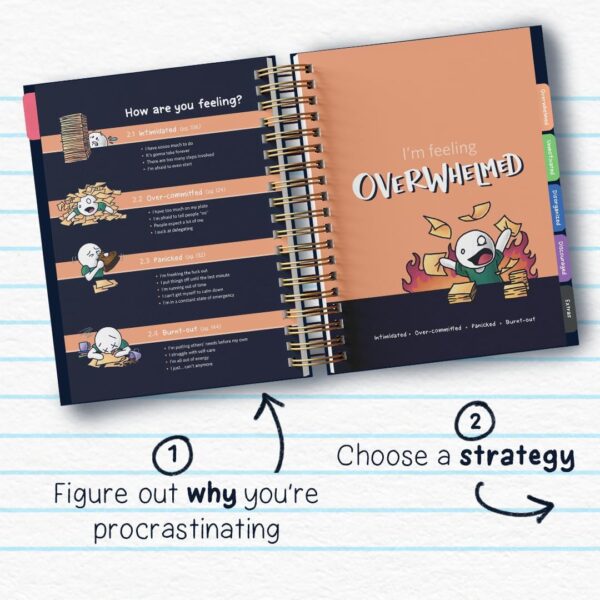 The Anti-Planner: How to Get Sh*t Done When You Don't Feel Like It - Creative ADHD Planner Alternative for Adults, 100+ Productivity Tools to Beat Procrastination, Burnout Stress & Anxiety - Image 5