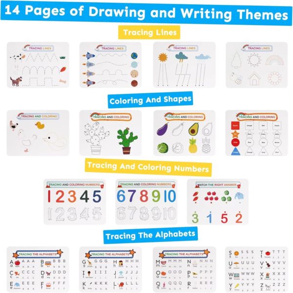 HAN-MM Busy Book for Toddlers 1-3, Preschool Learning Activities 30 Themes Kids Binder and Early Learning Toys, Montessori Toys for 3 Year Old, Autism Learning Materials and Tracing Coloring Book - Image 4