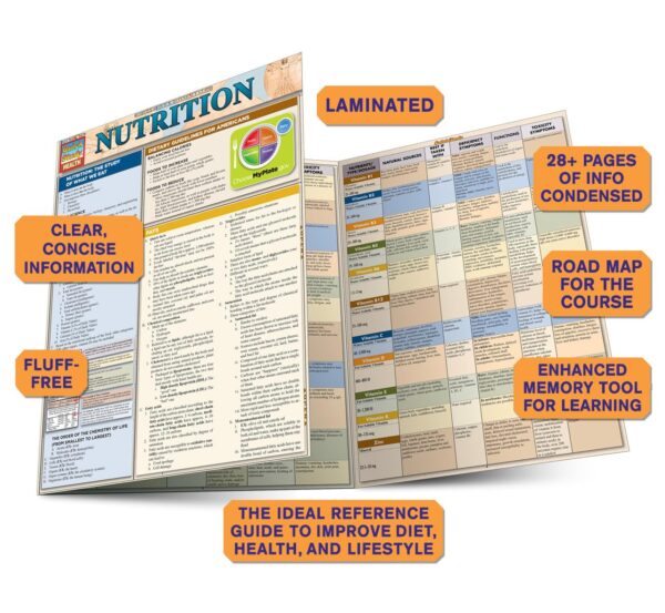 Nutrition QuickStudy Laminated Reference Guide (QuickStudy Health) - Image 4