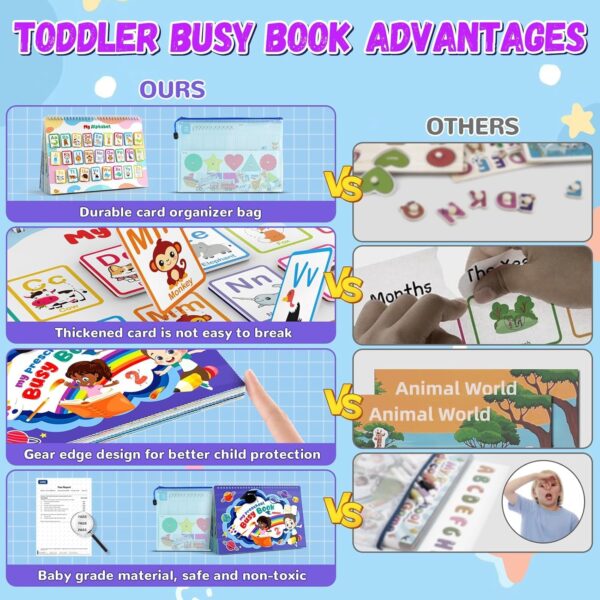 Busy Book for Toddlers 3+, Preschool Learning Activities with 30 Themes Prek Preschool Workbooks, Montessori Educational Learning Toys Activity Books for Christmas Birthdays Gifts Boys Girls - Image 6