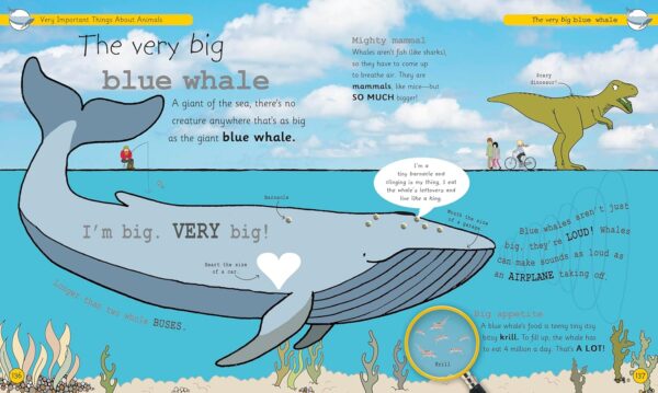 My Encyclopedia of Very Important Things: For Little Learners Who Want to Know Everything (My Very Important Encyclopedias) - Image 7
