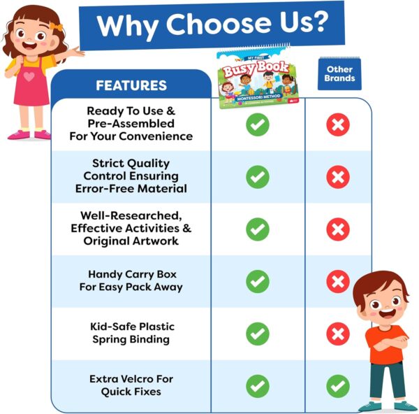 Montessori Preschool Busy Book for Toddlers Ages 3 and Up - Preassembled - Preschool Learning Activities Homeschool Montessori Toys - Gifts for 3 Year Old Boys - 4 Year Old Girl Birthday Gifts - Image 6