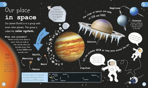 My Encyclopedia of Very Important Things: For Little Learners Who Want to Know Everything (My Very Important Encyclopedias) - Image 9