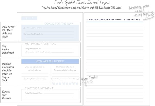 Eccolo Fitness Tracker Journal, Training Log for Workout, “You are Strong”, Gym and Fitness Diary, Nutrition and Gratitude Journal (Gray, 6x8 inches) - Image 7