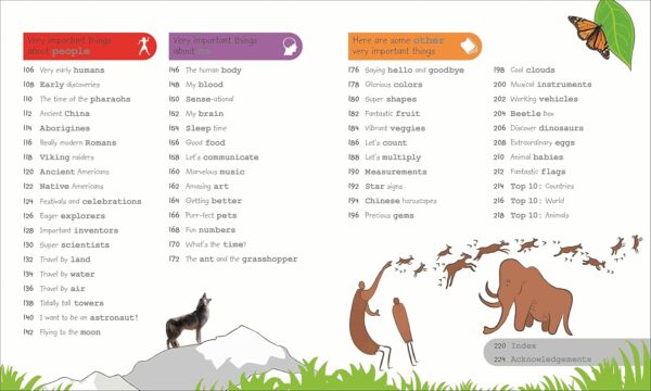 My Encyclopedia of Very Important Things: For Little Learners Who Want to Know Everything (My Very Important Encyclopedias) - Image 13