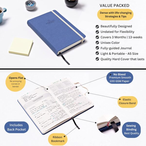 The Reboot Journal - Habit Journal for Building Positive Life Changing Habits - Guided Daily Self Improvement Blueprint with Habit Tracker - Accelerate Your Personal Growth - Undated Wellness Journal - Image 6