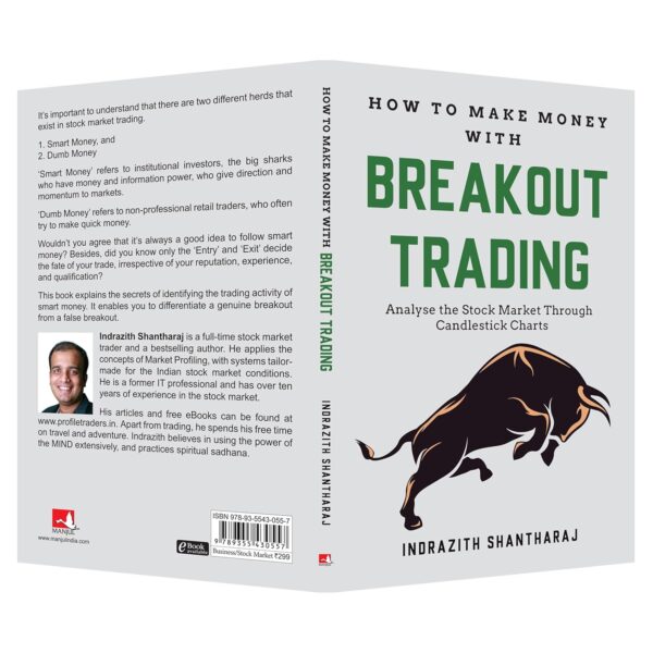 How to Make Money through Breakout Trading - Image 5