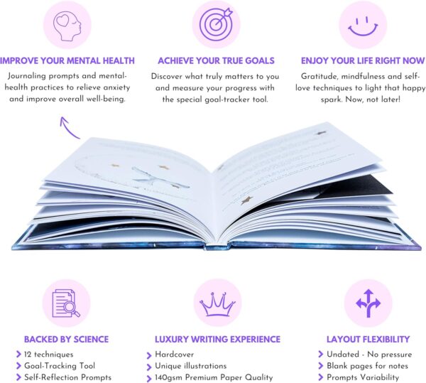 Self Care Journal with Prompts for Women – Improve Self Love & Mental Health, Guided Journal for Mindfulness & Gratitude, Personal Growth & Inspirational Gift for Women - Image 3