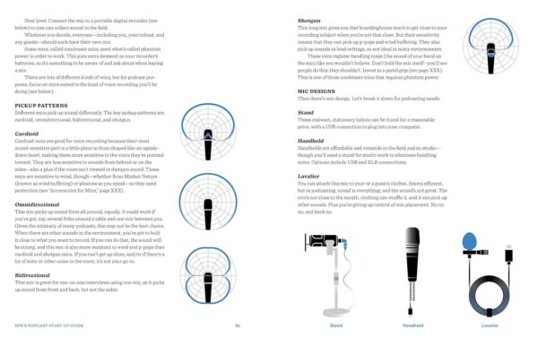 NPR's Podcast Start Up Guide: Create, Launch, and Grow a Podcast on Any Budget - Image 5