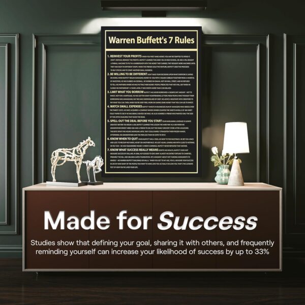 Warren Buffett's 7 Rules Wealth Motivational Wall Art Invest Canvas Print Investor Office Decor, Millionaire Finance Sign, Investing Money Quote, Financial Invest Motivation (18" x 12" in) - Image 10