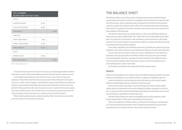 Accounting for Small Business Owners - Image 4