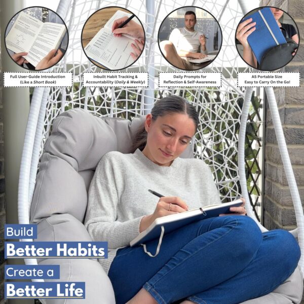 The Reboot Journal - Habit Journal for Building Positive Life Changing Habits - Guided Daily Self Improvement Blueprint with Habit Tracker - Accelerate Your Personal Growth - Undated Wellness Journal - Image 4