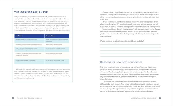 The Self-Confidence Workbook: A Guide to Overcoming Self-Doubt and Improving Self-Esteem (Building Self-Confidence) - Image 6