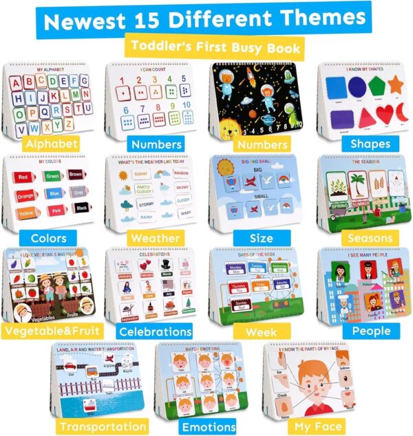 HAN-MM Busy Book for Toddlers 1-3, Preschool Learning Activities 30 Themes Kids Binder and Early Learning Toys, Montessori Toys for 3 Year Old, Autism Learning Materials and Tracing Coloring Book - Image 3