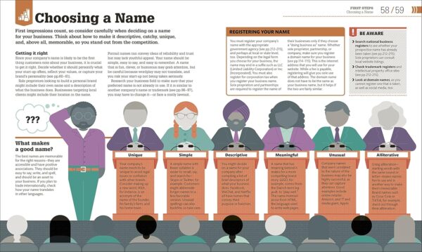 How to Start Your Own Business: The Facts Visually Explained (DK How Stuff Works) - Image 9
