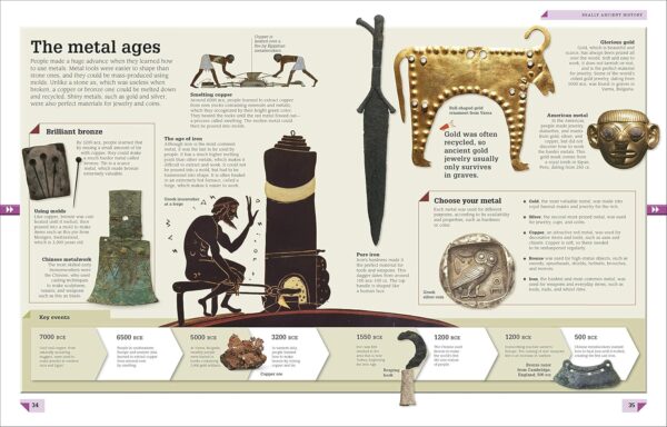 History Year by Year: The History of the World, from the Stone Age to the Digital Age (DK Children's Year by Year) - Image 4