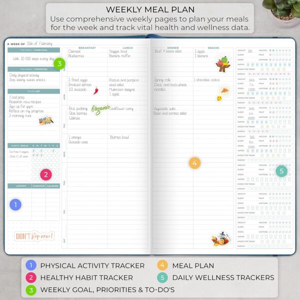 Clever Fox Meal Planner PRO – Weekly Meal Prep Journal with Grocery List & Weigh Loss Tracker – Diet, Fitness & Welness Log Book – Nutrition Diary Notebook – Lasts 12 Months, 7x10” (Mystic Blue) - Image 4