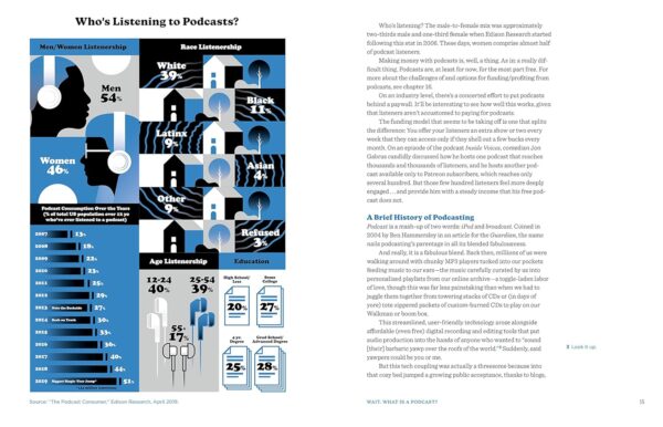 NPR's Podcast Start Up Guide: Create, Launch, and Grow a Podcast on Any Budget - Image 4